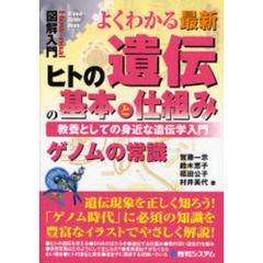 よくわかる最新ヒトの遺伝の基本と仕組み　教養としての身近な遺伝学入門　ゲノムの常識