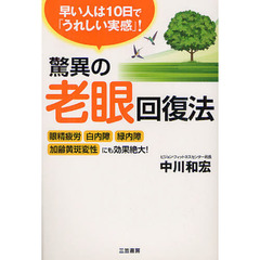 驚異の老眼回復法