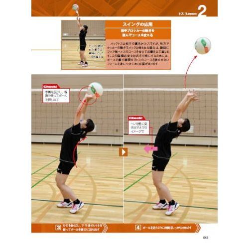ソフトバレーボールの教科書 しっかり学んで絶対にうまくなる
