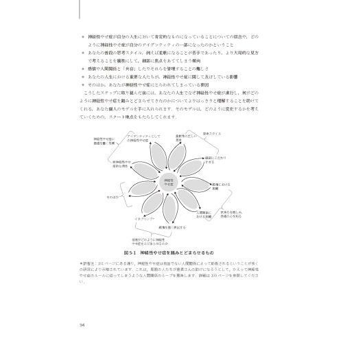 モーズレイ神経性やせ症治療ＭＡＮＴＲＡワークブック