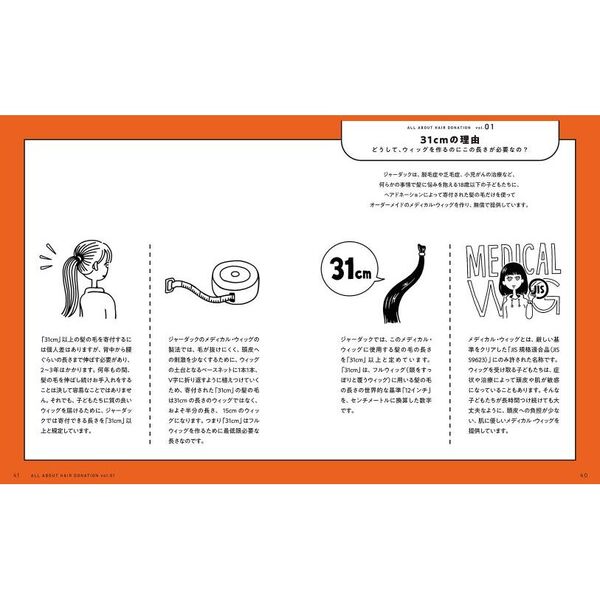 31cmヘアドネーション 31cm』刊行記念 ヘアドネーションを知っていますか？ | イベント
