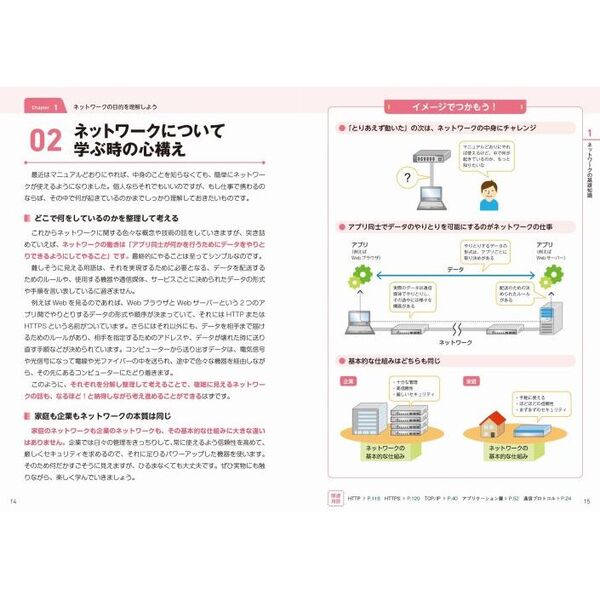 ランキング第1位・未開封品)この一冊で4年生―基礎・基本と学びを科学