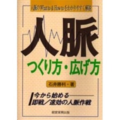 通販｜セブンネットショッピング