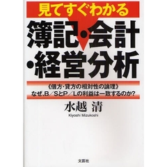 文芸社 文芸社の検索結果 - 通販｜セブンネットショッピング