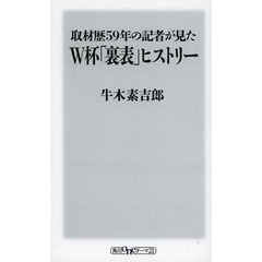 取材歴５９年の記者が見たＷ杯（ワールドカップ）「裏表」ヒストリー