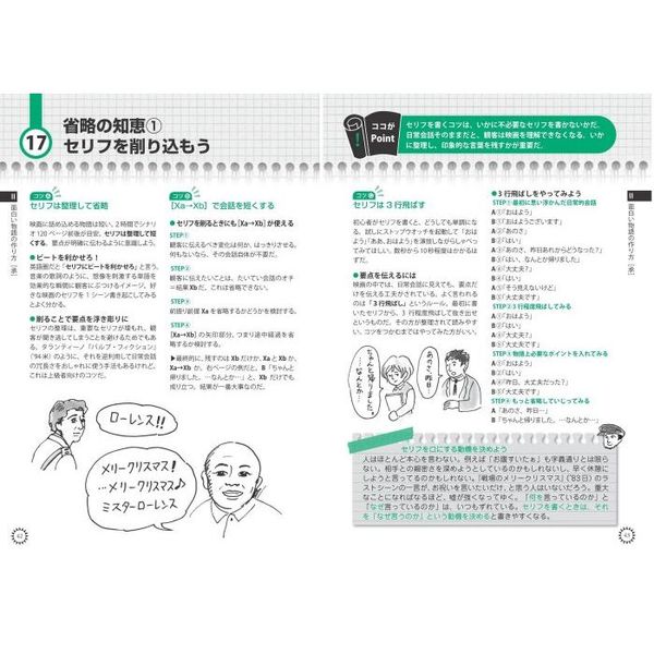 映画脚本の教科書 プロが教えるシナリオのコツ 心得・法則・アイデア