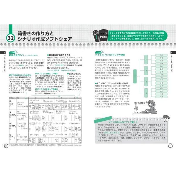 映画脚本の教科書 プロが教えるシナリオのコツ 心得・法則・アイデア