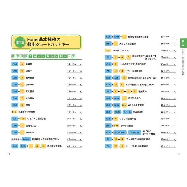 仕事が１０倍速くなる！見るだけＥｘｃｅｌカンタン図解