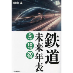 鉄道未来年表５年後１０年後２０年後