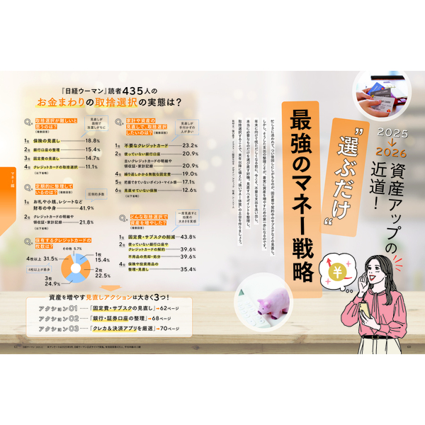 日経ウーマン 2025年12月号 通販｜セブンネットショッピング