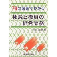 しとね著 しとね著の検索結果 - 通販｜セブンネットショッピング