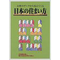 日本の住まい方　公庫のデータから見えてくる