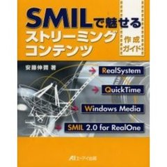 ＳＭＩＬで魅せるストリーミングコンテンツ作成ガイド