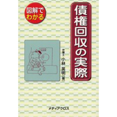 債権回収の実際　図解でわかる