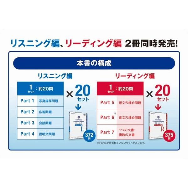 公式 TOEIC Listening & Reading トレーニング リスニング編 通販