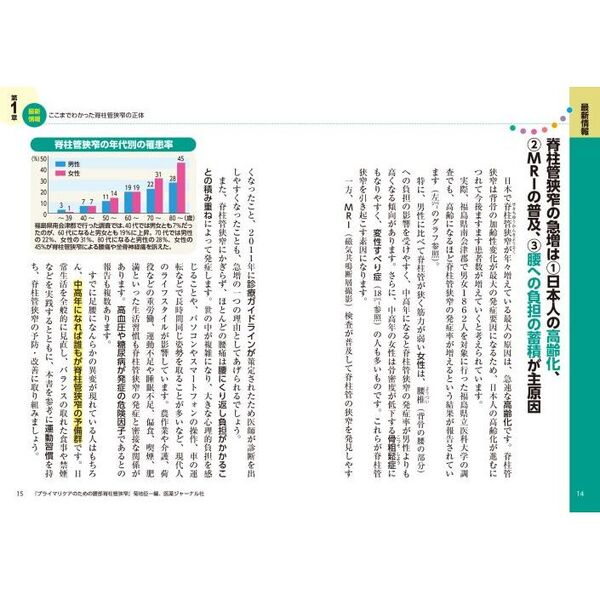 脊柱管狭窄症 1分スタスタストレッチ - その他