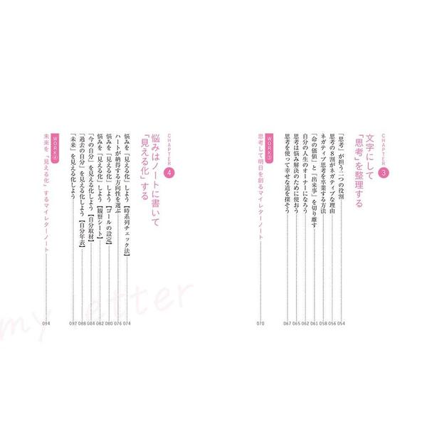 悩みを幸せに変える My Letter ノート 通販 セブンネットショッピング