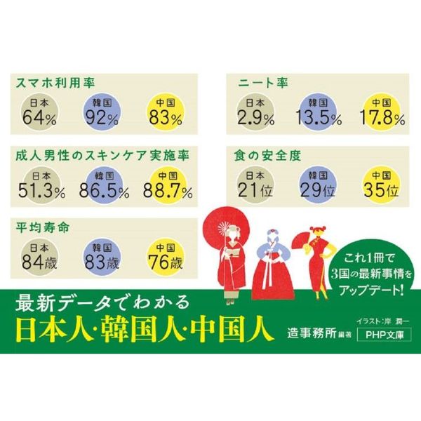 最新データでわかる日本人・韓国人・中国人 通販｜セブンネット