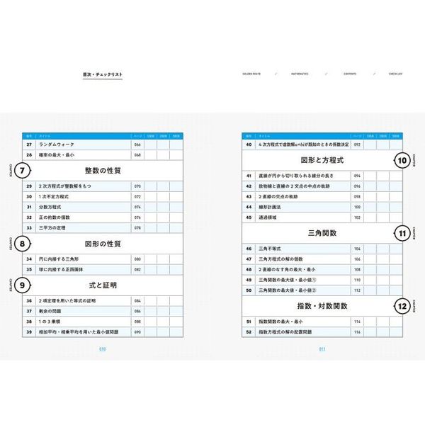 チャート式セット(新課程対応) I AIIBⅢC（数学1A・2B 標準