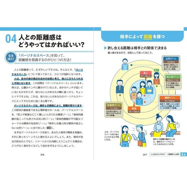イラスト&図解知識ゼロでも楽しく読める!人間関係の心理学 通販|セブンネットショッピング