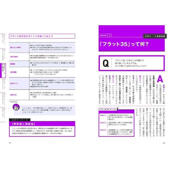 住宅ローン&マイホームの税金がスラスラわかる本2024 - 住まい