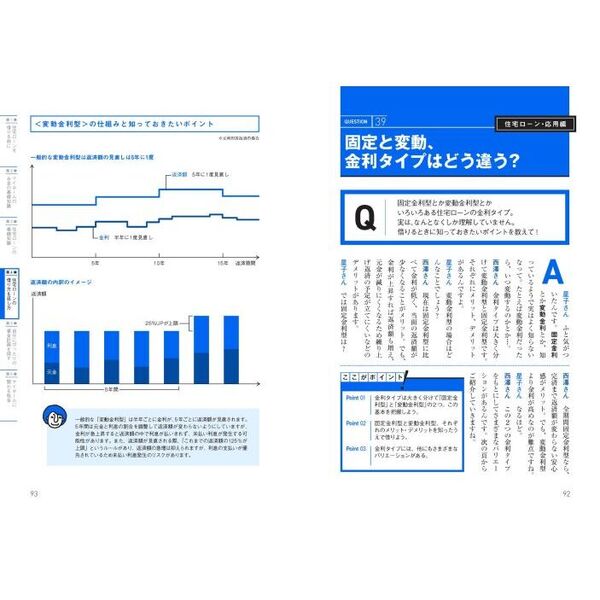 住宅ローン＆マイホームの税金がスラスラわかる本　知ってトクする７０の新常識　２０２３