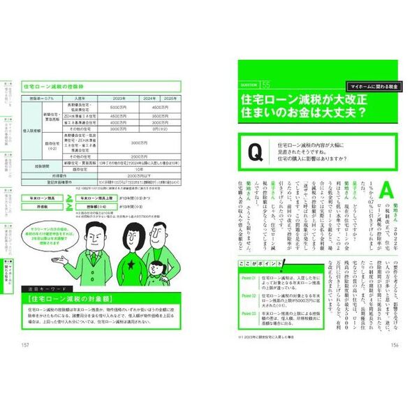 住宅ローン&マイホームの税金がスラスラわかる本 : 知ってトクする70の