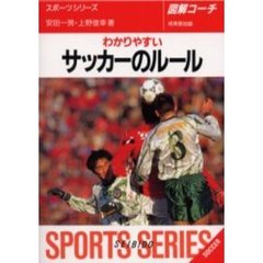 わかりやすいサッカーのルール