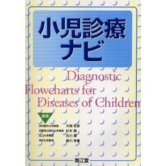 小児診療ナビ