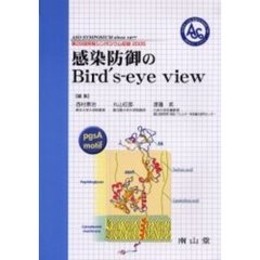 感染防御のＢｉｒｄ’ｓ‐ｅｙｅ　ｖｉｅｗ