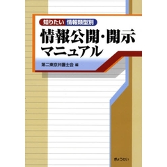 情報公開・開示マニュアル　知りたい情報類型別