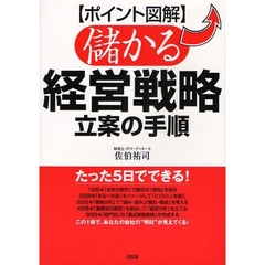 儲かる経営戦略立案の手順　ポイント図解