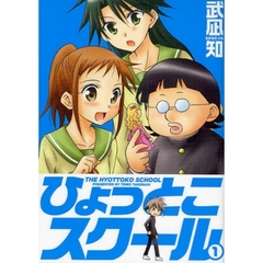 ひょっとこスクール　1