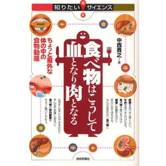 食べ物はこうして血となり肉となる　ちょっと意外な体の中の食物動態