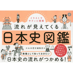 上杉侯家士分限簿