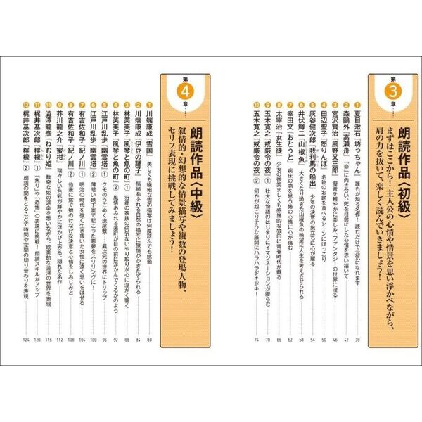 話し方が上手くなる!声まで良くなる!1日1分朗読 これぞ日本語最高峰!何