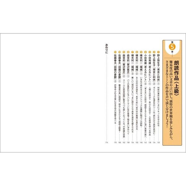 話し方が上手くなる！声まで良くなる！１日１分朗読　これぞ日本語最高峰！何度でも読みたい名文・名作編