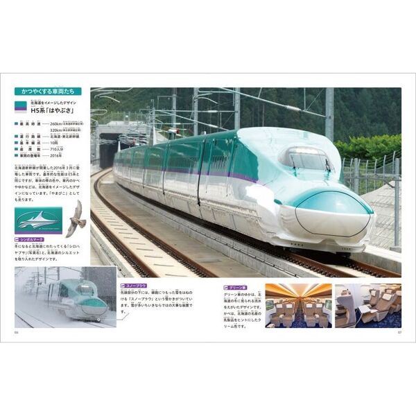 新幹線でつなぐ！にっぽん発見のたび 〔1〕 北海道・東北新幹線