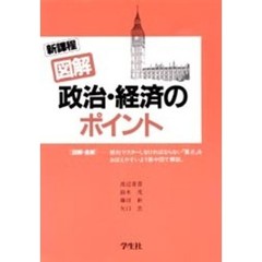 図解政治・経済のポイント