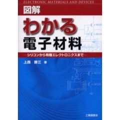 理学・工学 - 通販｜セブンネットショッピング