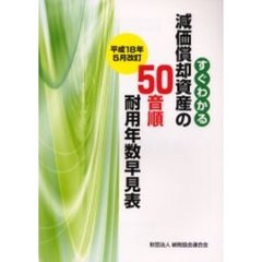 減価償却資産の５０音順耐用年数早見表　すぐわかる　平成１８年５月改訂