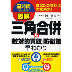 図解三角合併＆「敵対的買収」防衛策早わかり　あなたの会社は大丈夫か！