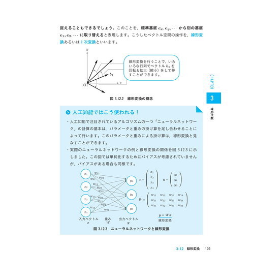 人工知能プログラミングのための数学がわかる本