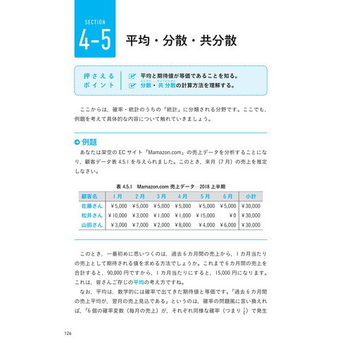 人工知能プログラミングのための数学がわかる本 通販｜セブンネット