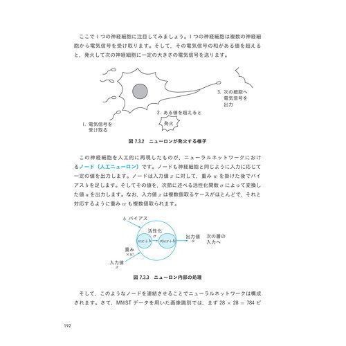 人工知能プログラミングのための数学がわかる本