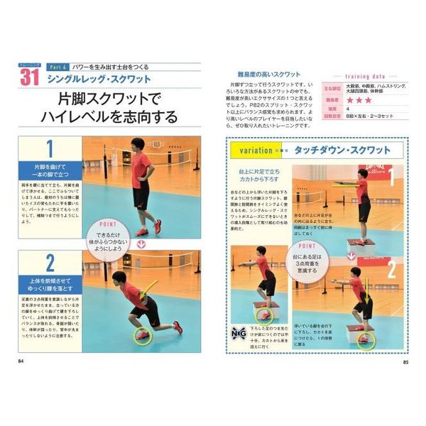 バレーボール勝利につながる「体づくり」競技力向上トレーニング