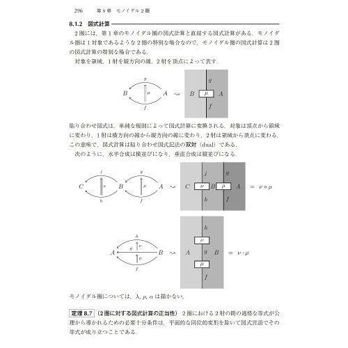 圏論的量子力学