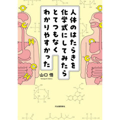 人体のはたらきを化学式にしてみたらとてつもなくわかりやすかった