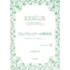 ブルクミュラーの再発見
