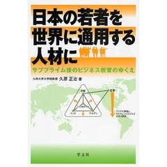 日本の若者を世界に通用する人材に　サブプライム後のビジネス教育のゆくえ